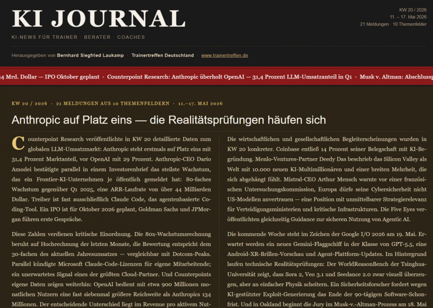 KI JOURNAL KW 20 – 11.-17.05.2026 | Anthropic auf Platz eins — die Realitätsprüfungen häufen sich