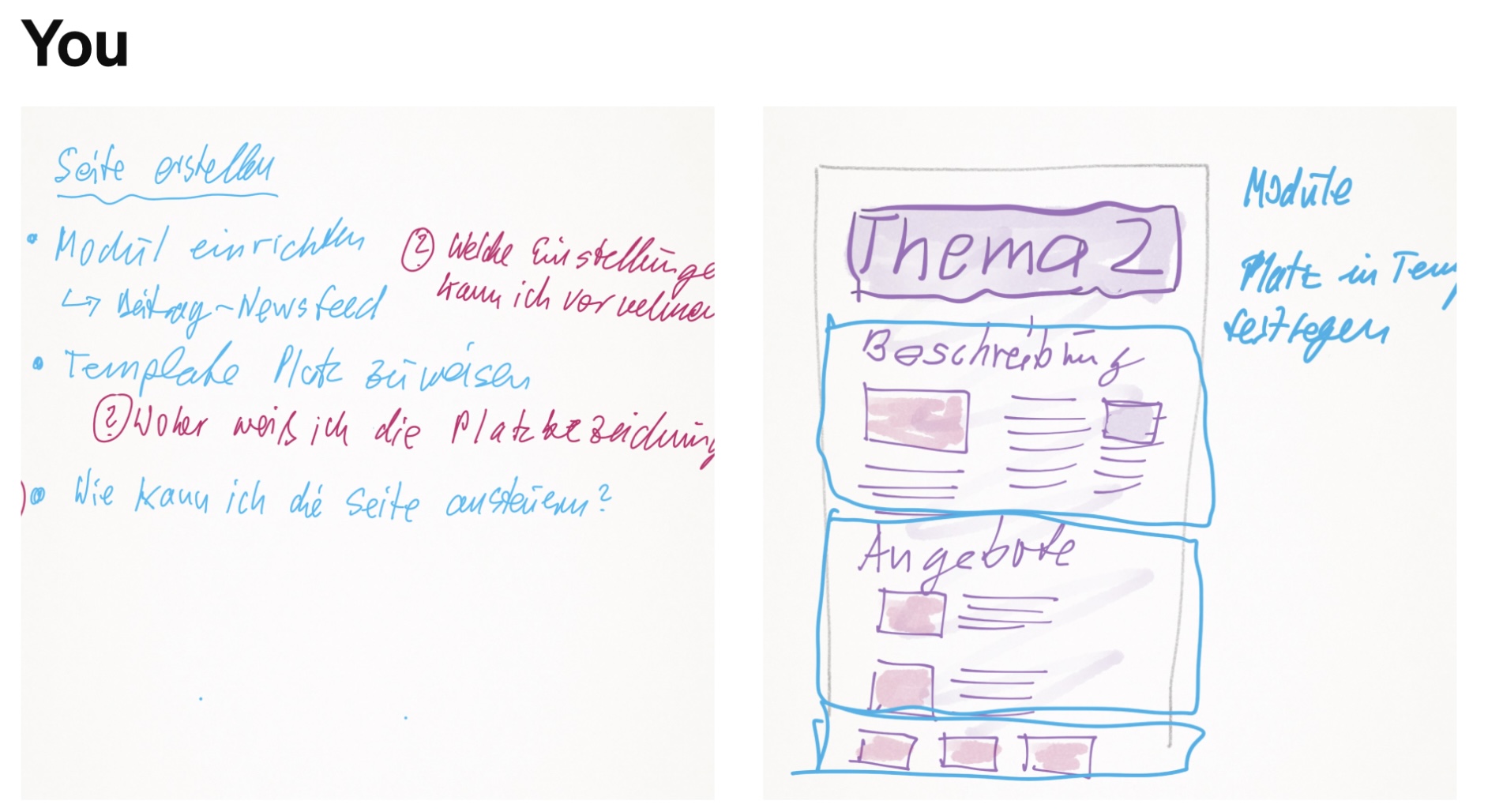 Arbeiten mit handschriftlichen Notizen und KI