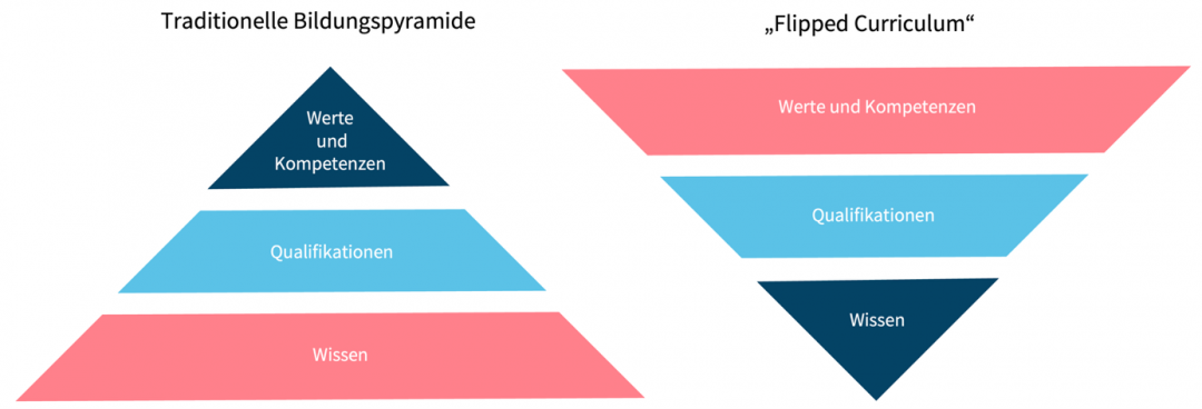 Werner Sauter Bild260120b