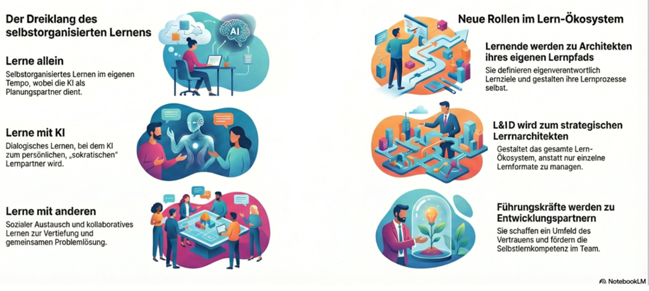 Werner Sauter Bild260120d