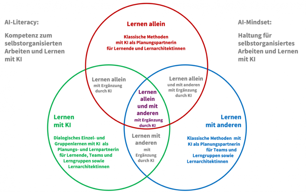 Werner Sauter Bild260120e