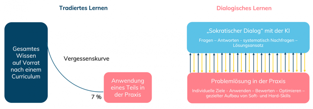 Werner Sauter Bild260120j