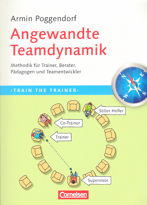 angewandte_teamdynamik.png