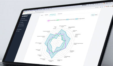 SH Elearning 2025 2 Sauter StollerSchai E Learning im Wandel Bild3