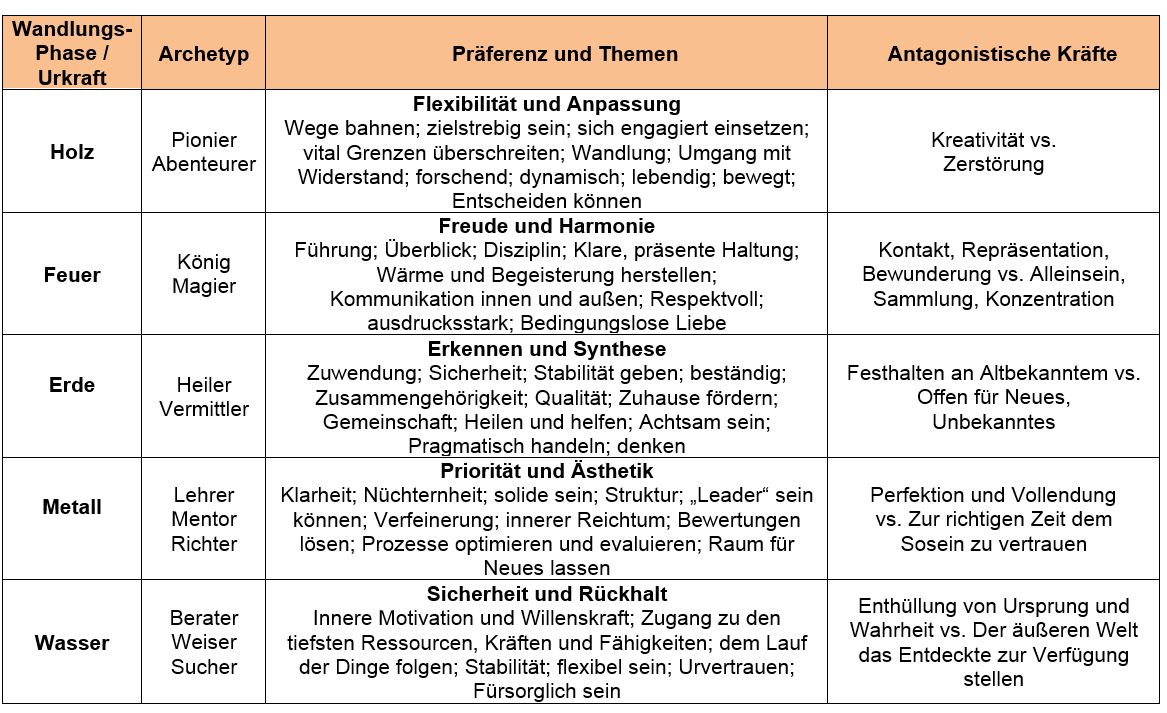 becker-oberender 130510-bild4