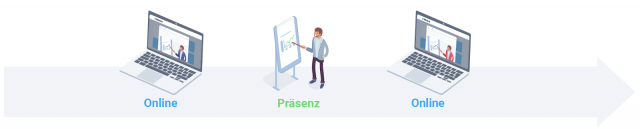 blinkit Bildschirmfoto2 2020 07 27 um 18.14.49