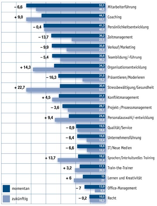 juergen graf bild130309b