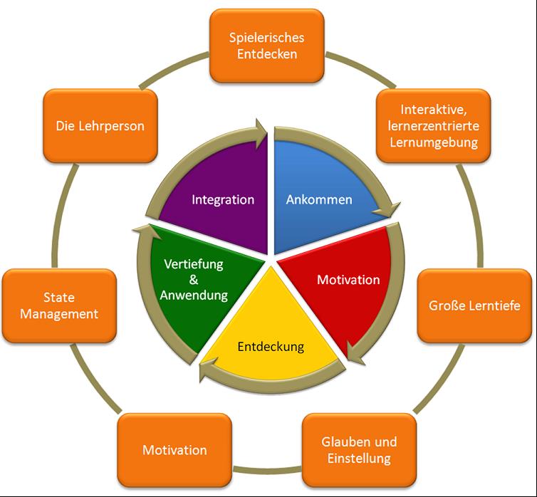 roland boettcher 160707a