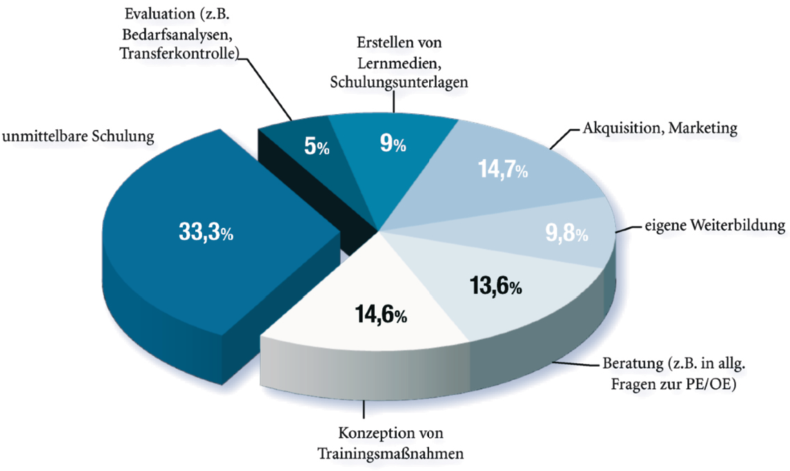 juergen_graf_131012-bild02.png