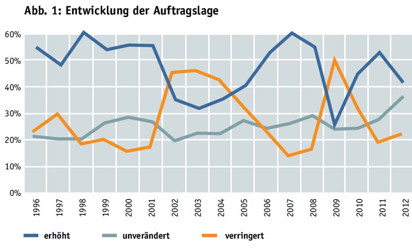 juergen_graf_140227-bild1.jpg