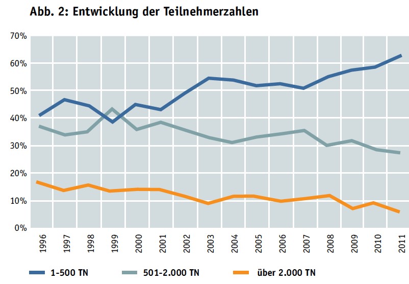 juergen_graf_140227-bild2.jpg