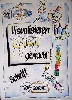 csm Bild Visualisieren leicht gemacht 76efbe080f