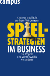 Spielstrategien im Business