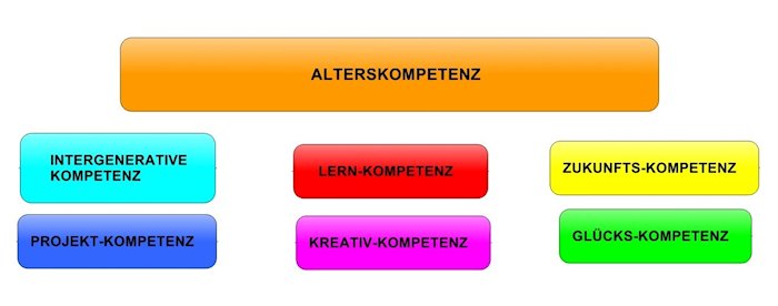 artur hornung-141219a