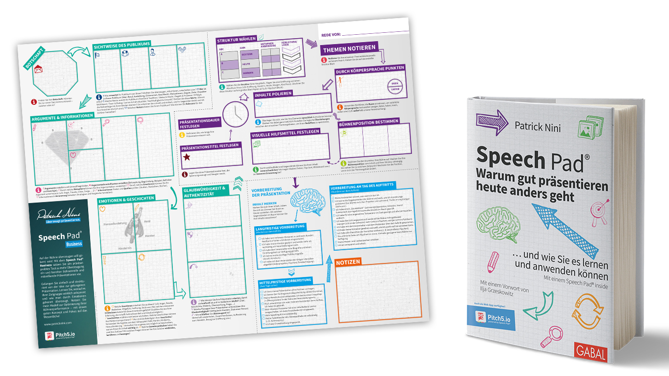 Speech Pad