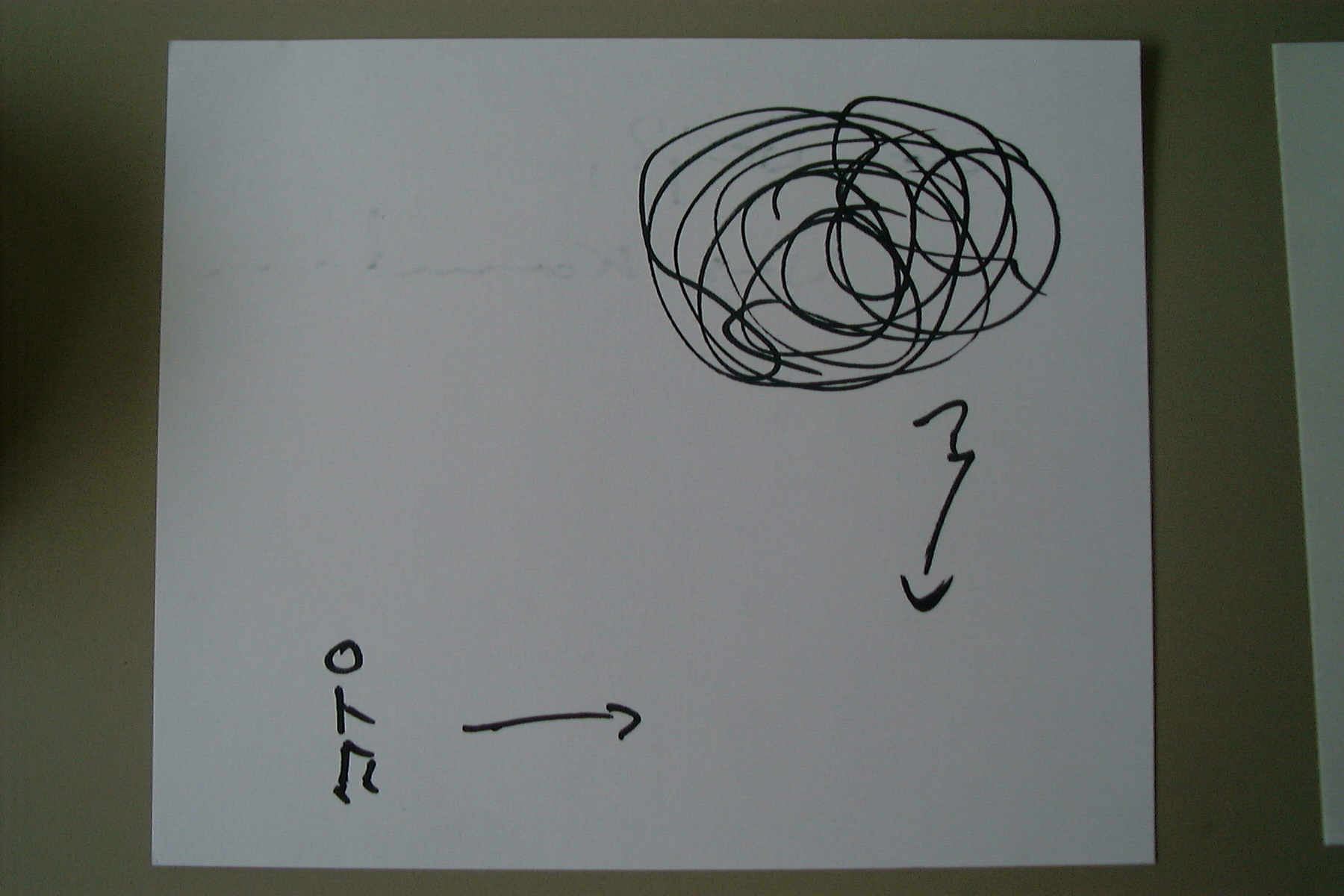 Kernthema Vorher Gewitterwolke